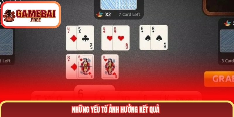 Những yếu tố ảnh hưởng kết quả