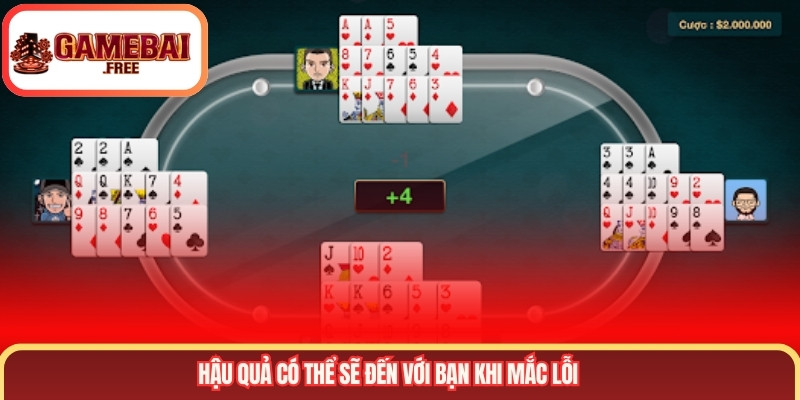 Hậu quả có thể sẽ đến với bạn khi mắc lỗi