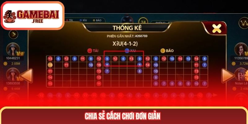 Chia sẻ cách chơi đơn giản