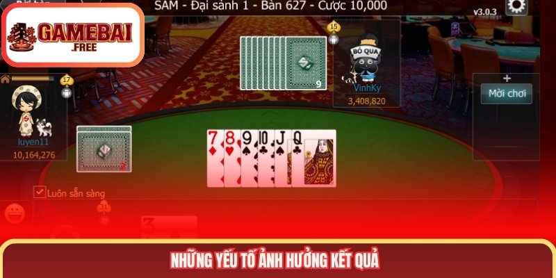 Những yếu tố ảnh hưởng kết quả