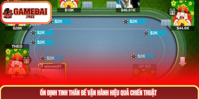 Ổn định tinh thần để vận hành hiệu quả chiến thuật