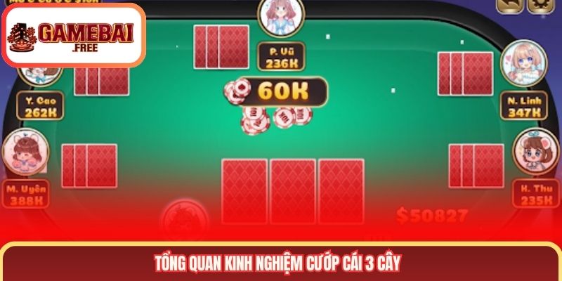 Tổng quan kinh nghiệm cướp cái 3 cây
