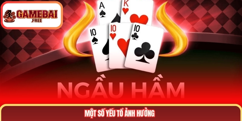 Một số yếu tổ ảnh hưởng