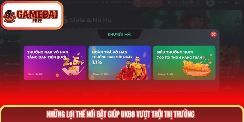 Những lợi thế nổi bật giúp UK88 vượt trội thị trường